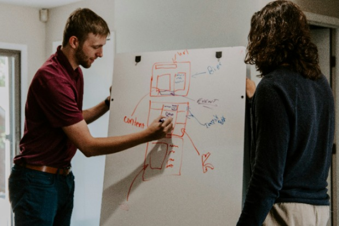 Agile Board
